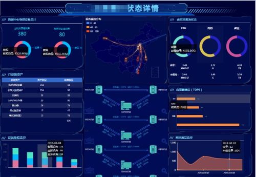 系統(tǒng)搭建軟件開發(fā) 一站式技術(shù)解決方案全解析